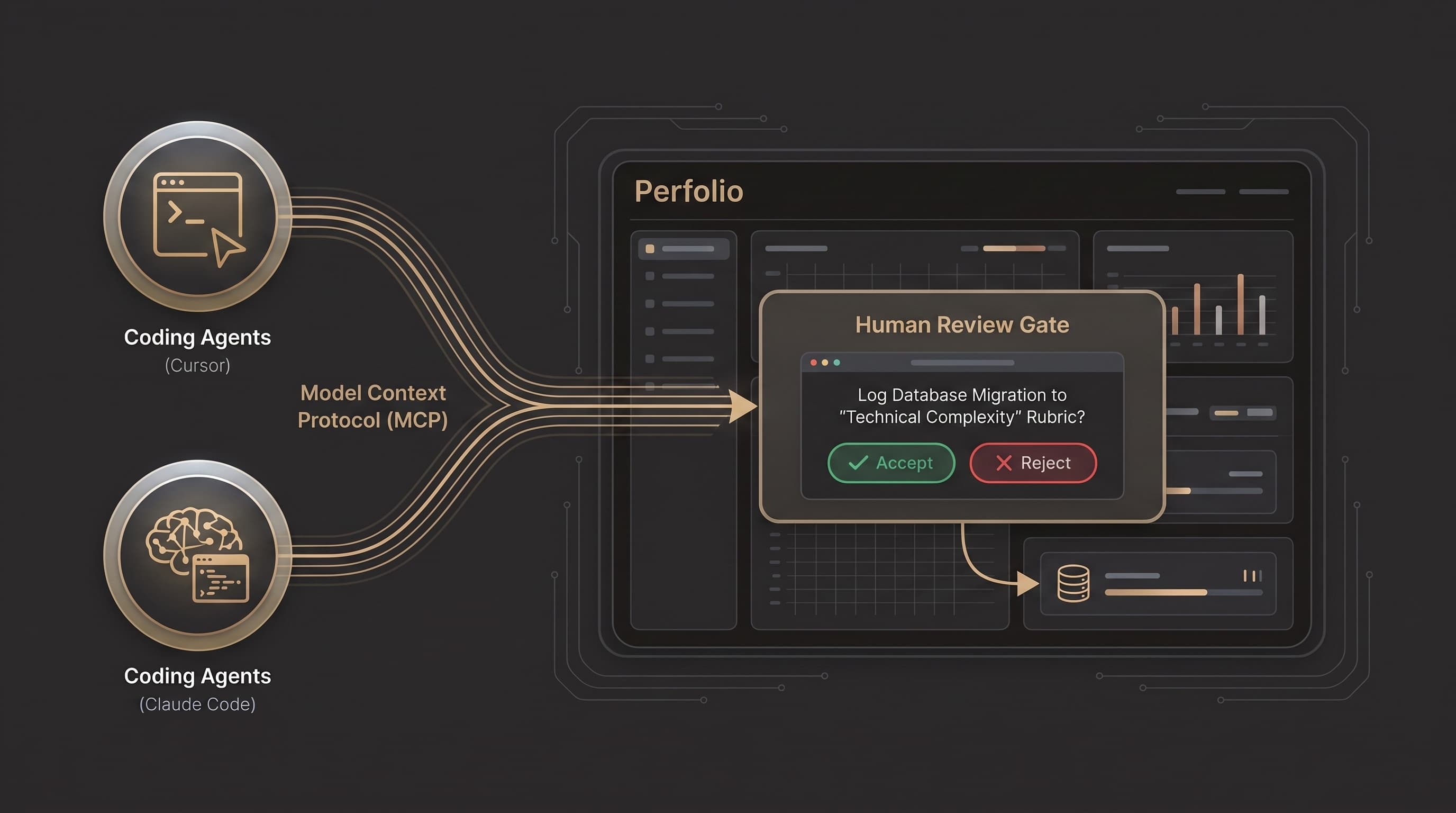 An illustration of a ledger that captures work completed with AI agents.